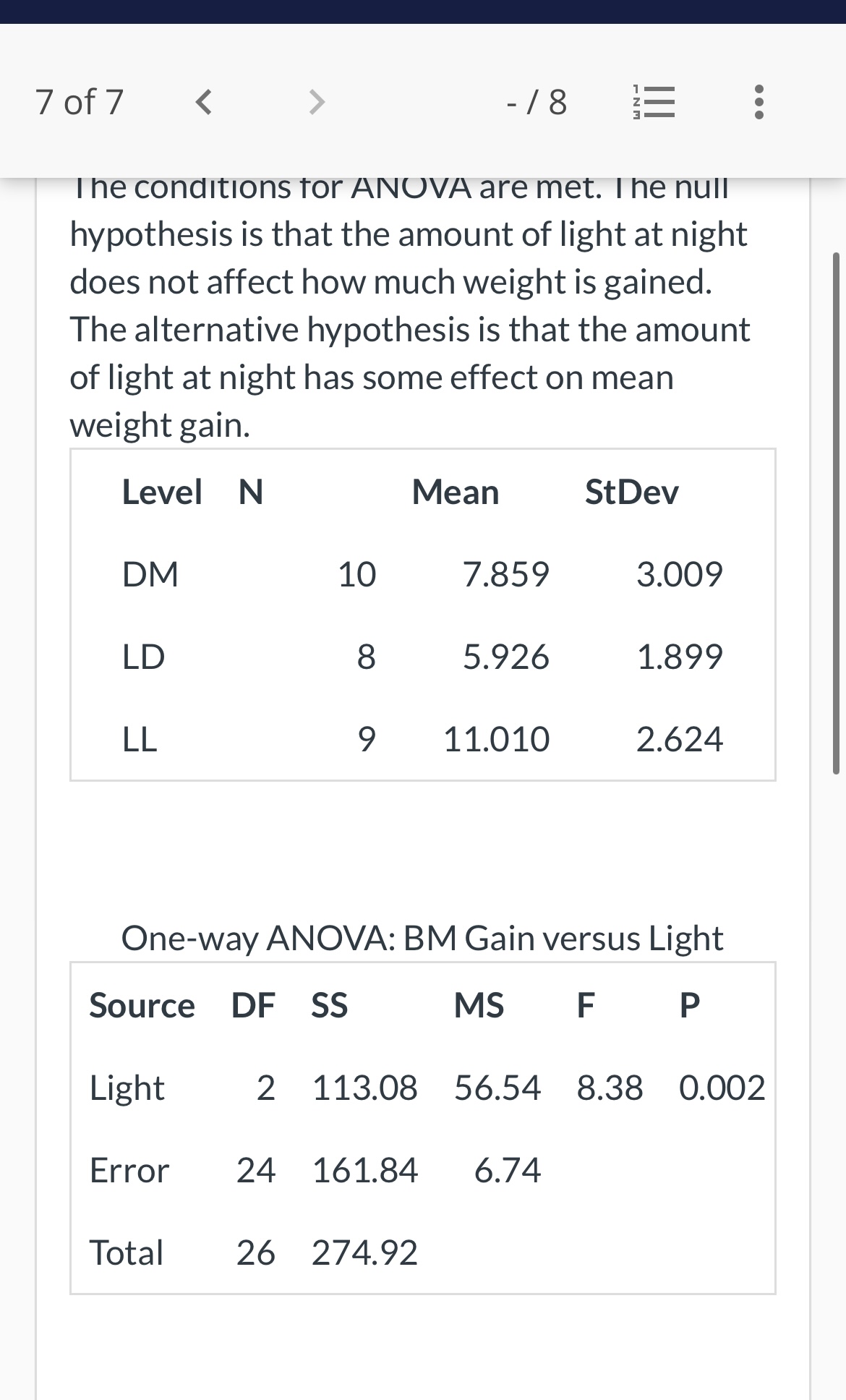 not affect how much weight is gained. The alternative hypothesis is that