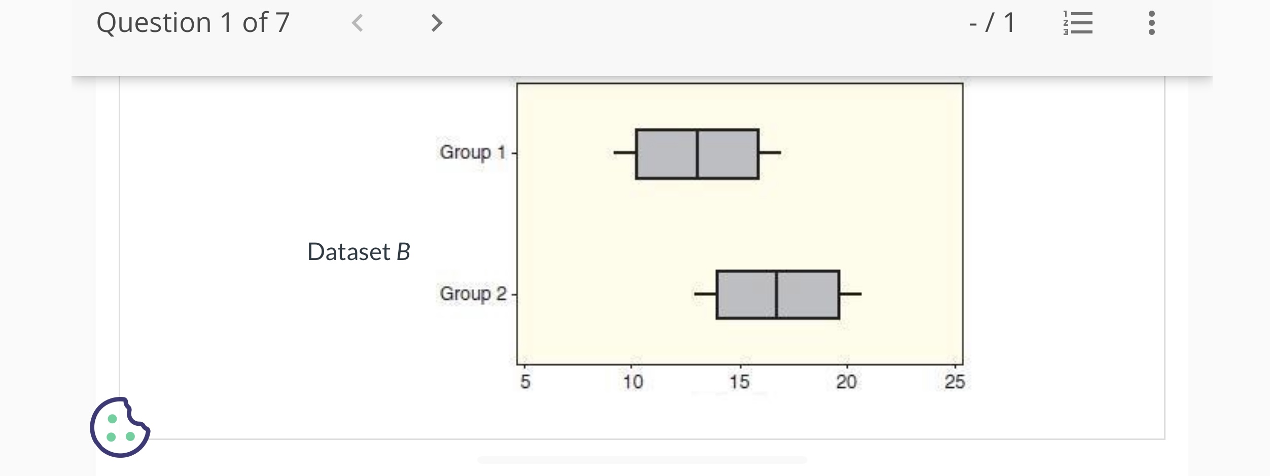 3650.0 Part 1 (a) How many groups are there? groups 0.75 Question