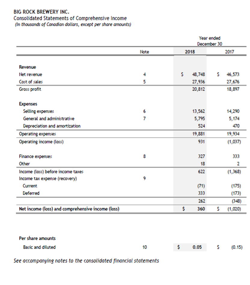 What information does the cash flow statement provide that is different from