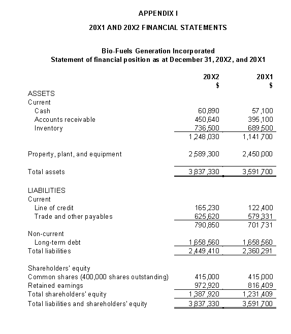 (BFG) is a private company that produces biomass- based diesel fuel from
