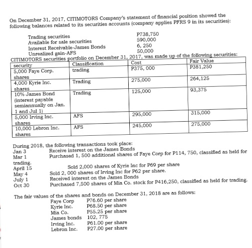 Looking for answer with solutions:1. What is the carrying amount of all