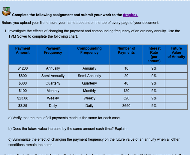 Complete the following assignment and submit your work to the dropbox.