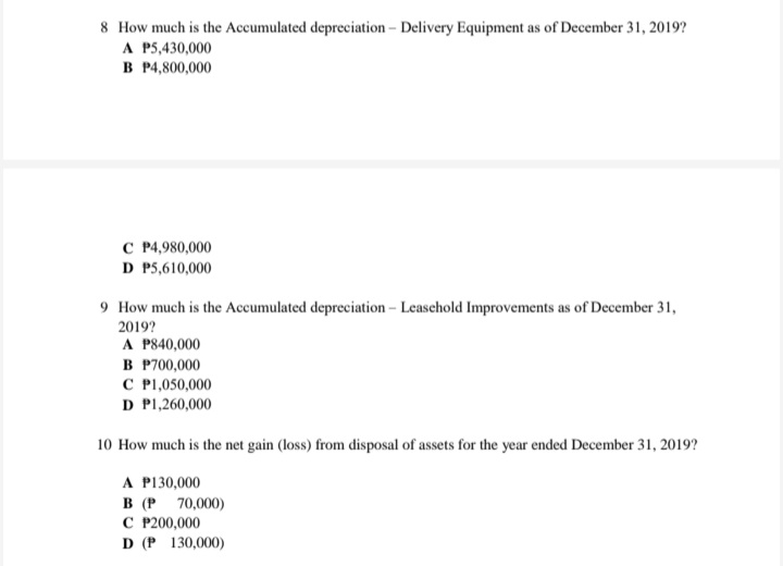 applied auditing problem 8 How much is the Accumulated depreciation - Delivery