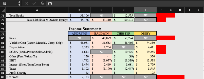 ES X V fx ??? B D E F G H Financial
