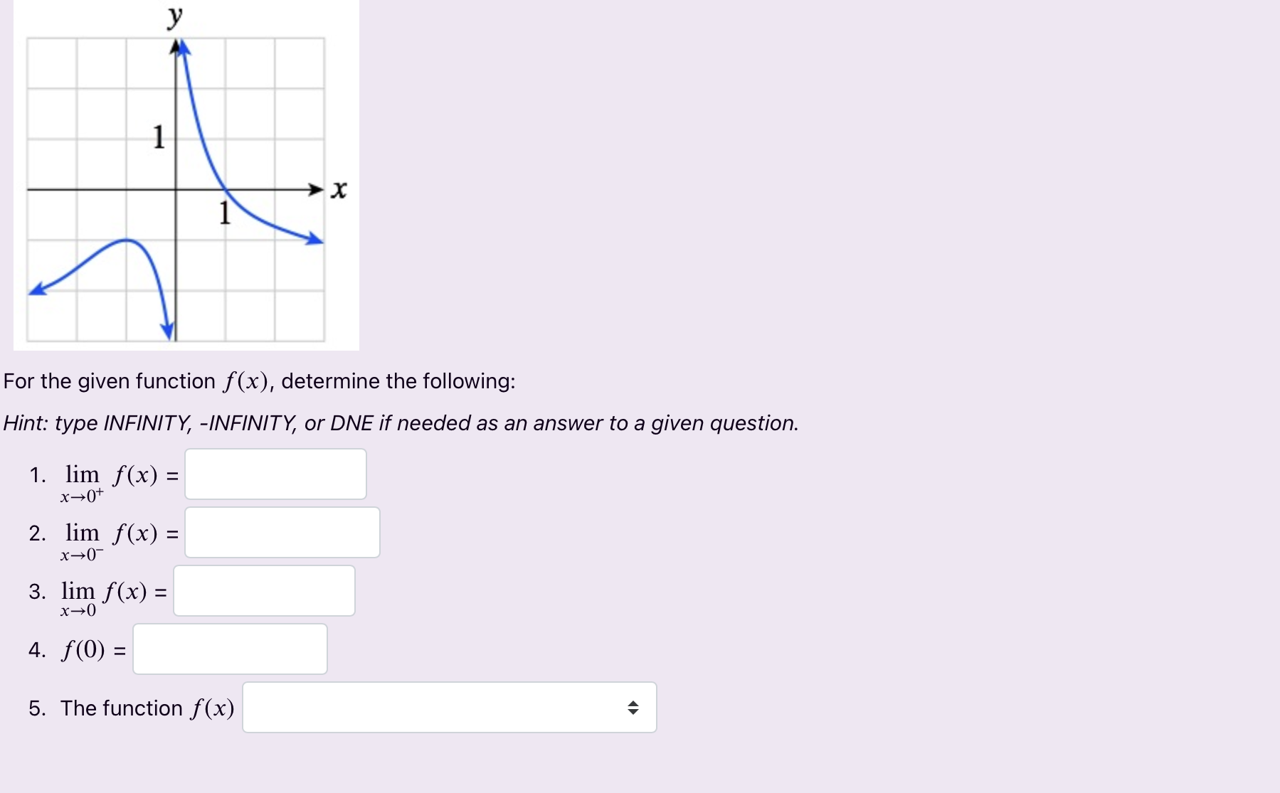 X For the given function f(x), determine the following: Hint: type