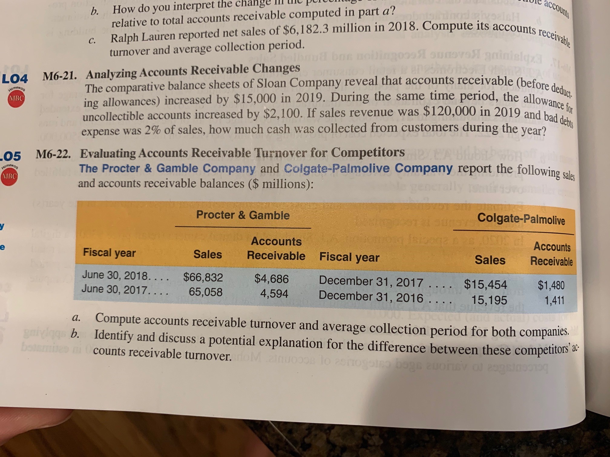 need support with 6-22 b. How do you interpret the change II