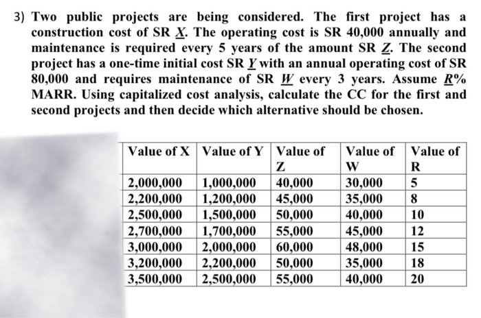 3) Two public projects are being considered. The first project has