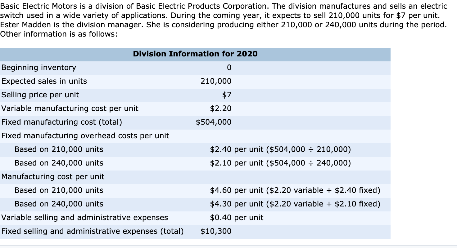 Basic Electric Motors is a division of Basic Electric Products Corporation. The
