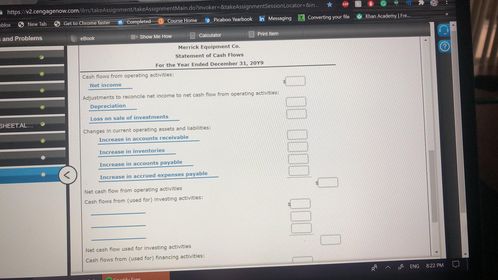 for investing activities Cash flew from (used for) financing activechest Not cash