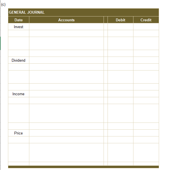 each acquisition, the dividends/interest received during the year, income, and year-end stock/debt