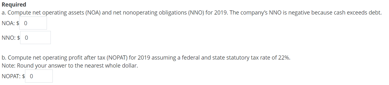 the Parsimonious Method and Estimating Share Value Using the ROPI Model Following