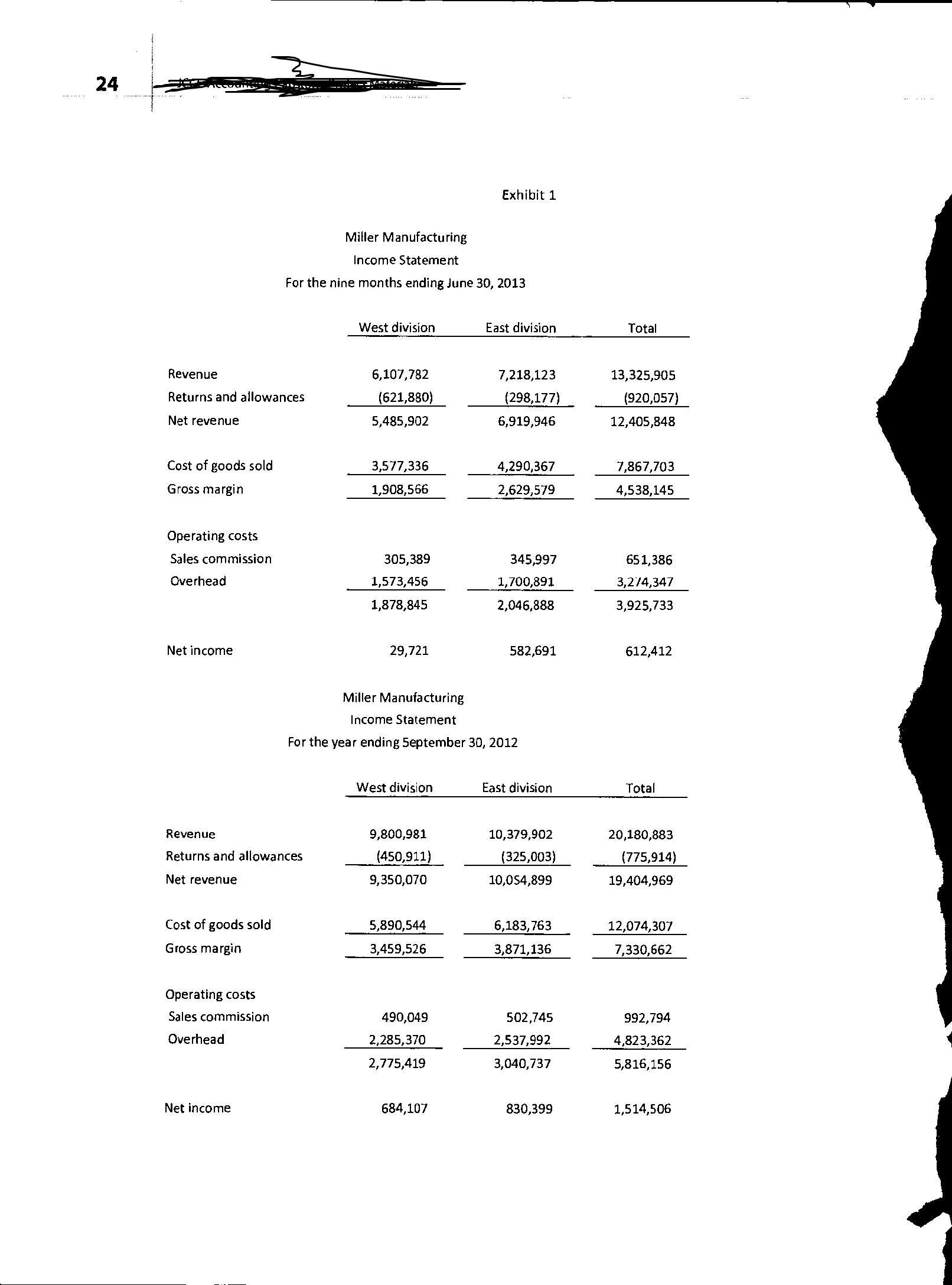 know. Reid Miller, president of Miller Manufacturing, looked at the numbers again