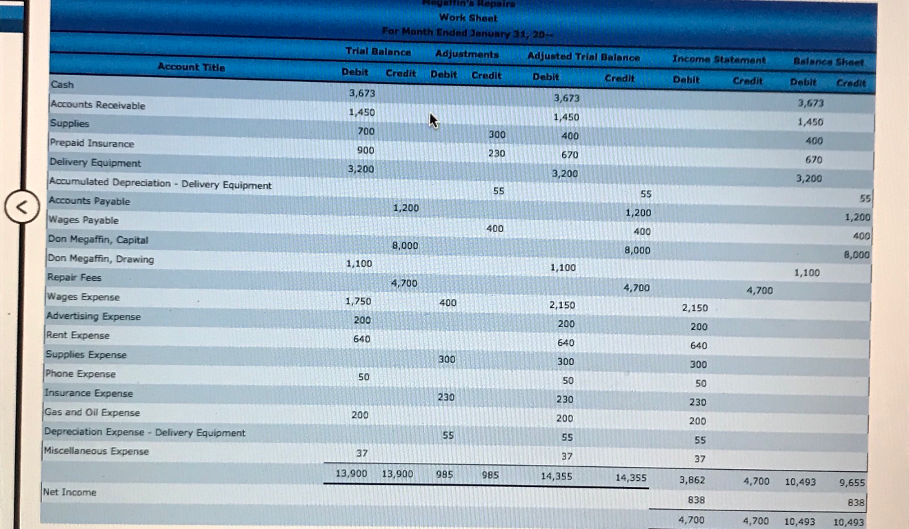 I need help with this Chapter 6 Part B accounting exercise. It