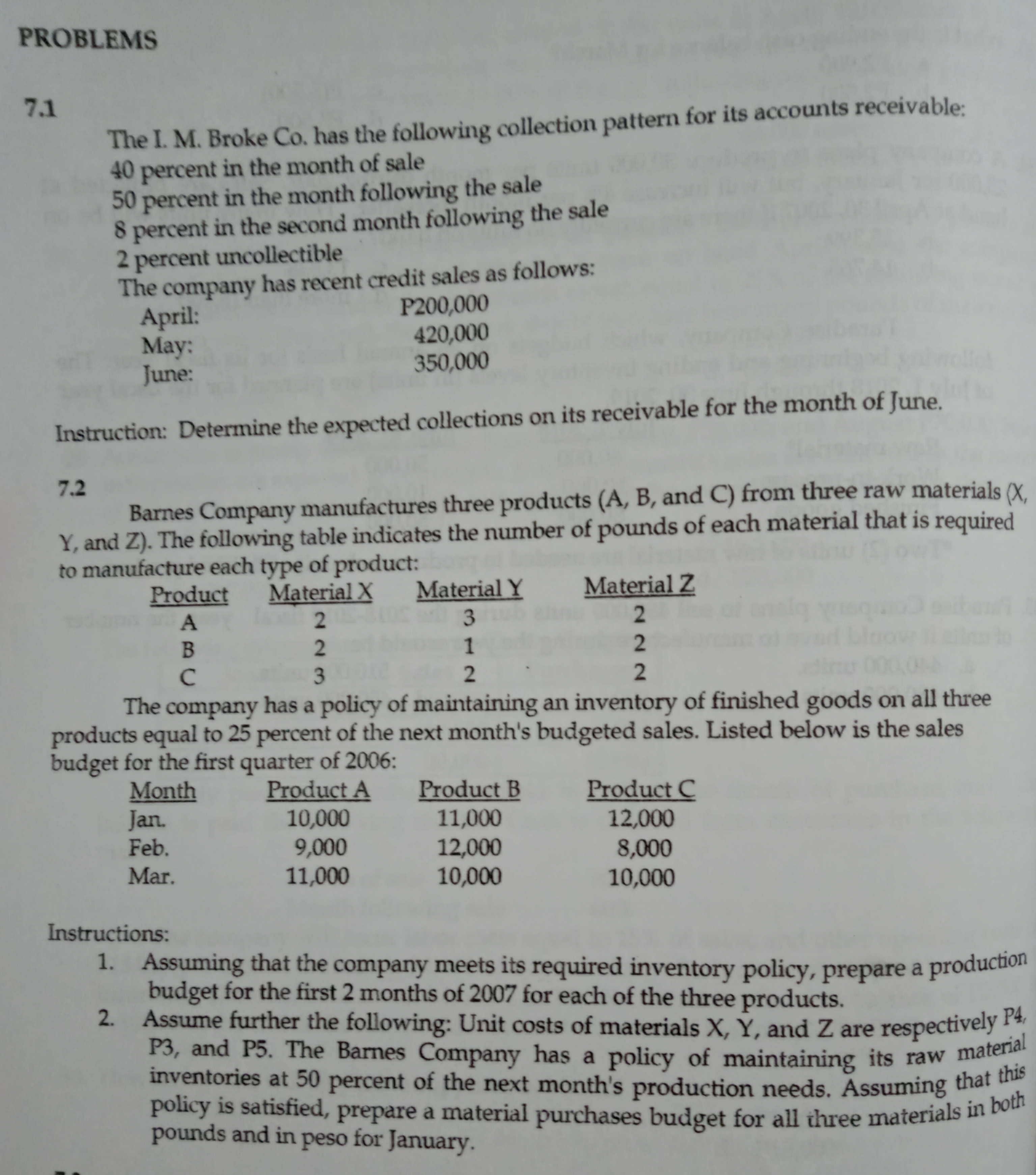 1 and 2 PROBLEMS 7.1 The I. M. Broke Co. has the