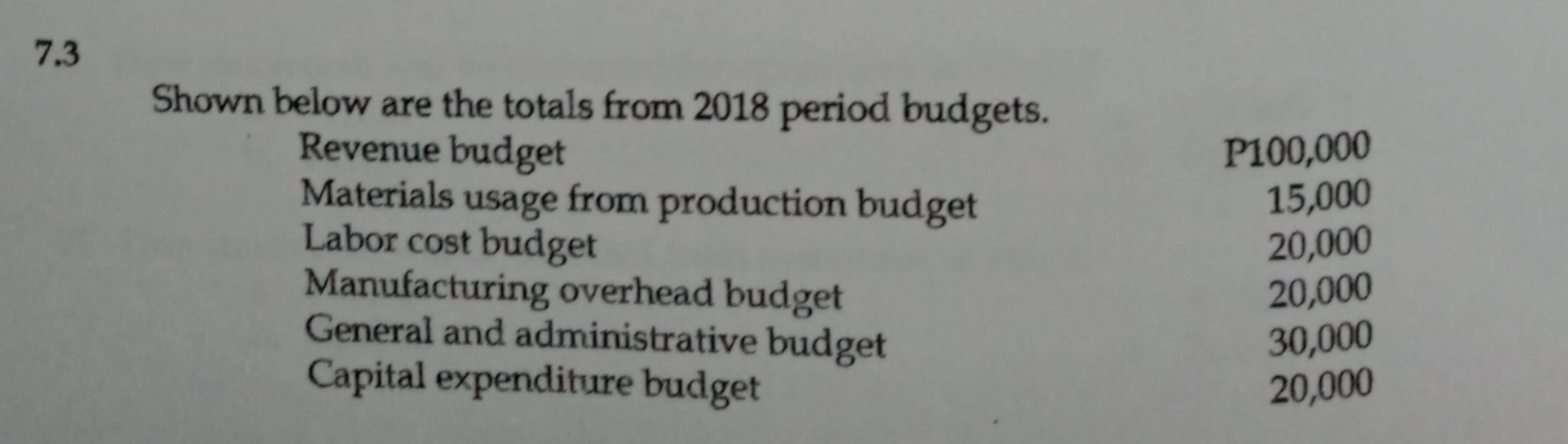 following collection pattern for its accounts receivable: 40 percent in the month