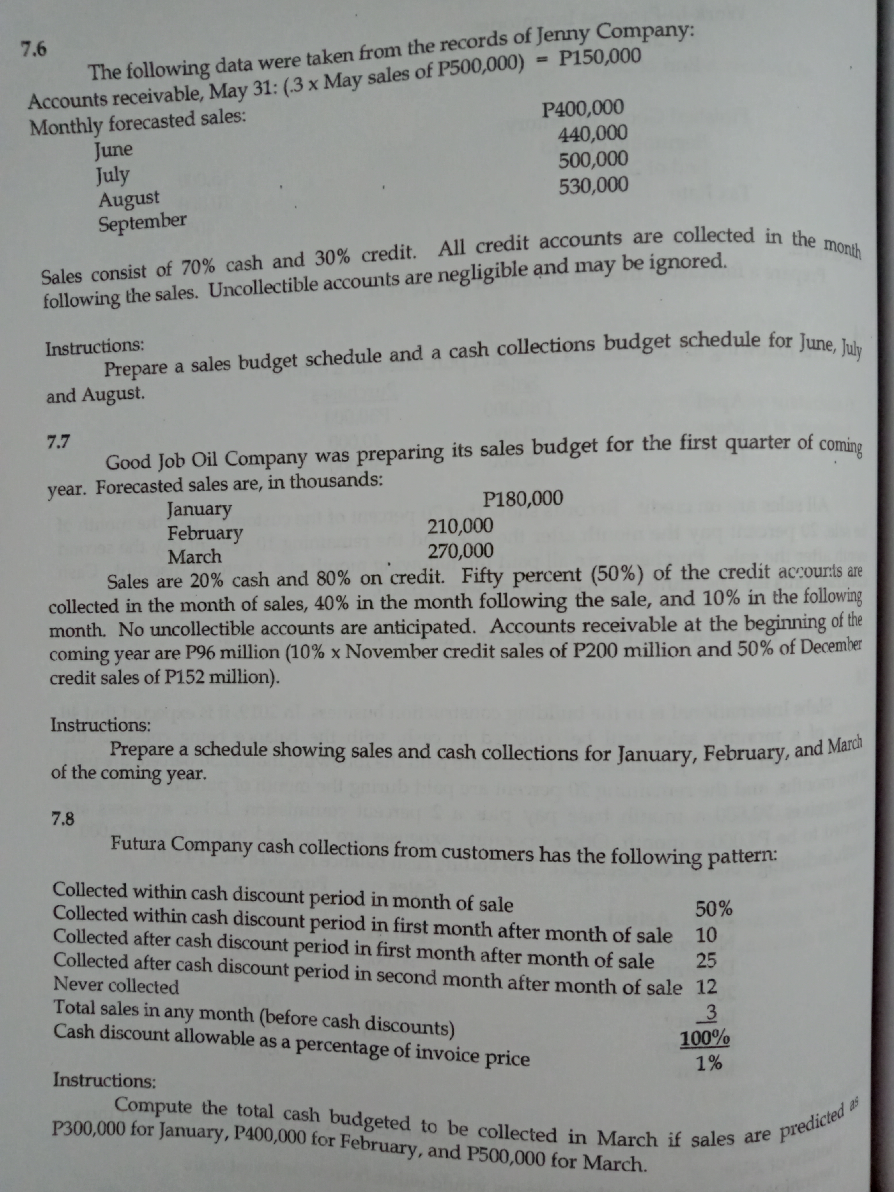 in the second month following the sale 2 percent uncollectible The company