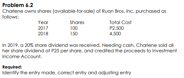 Marketable Securities" account of Jolen Company for the year 2019: Marketable Securities