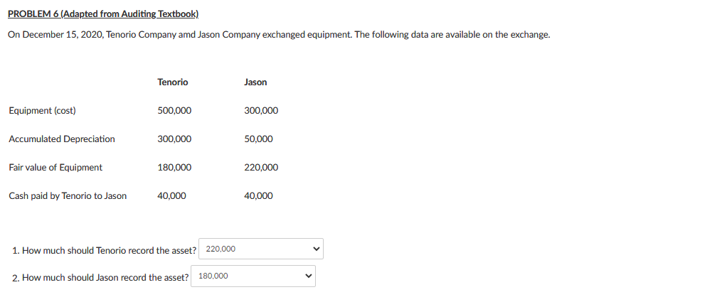 not sure if thats the correct answer. PROBLEM 3On July 1, 2020,