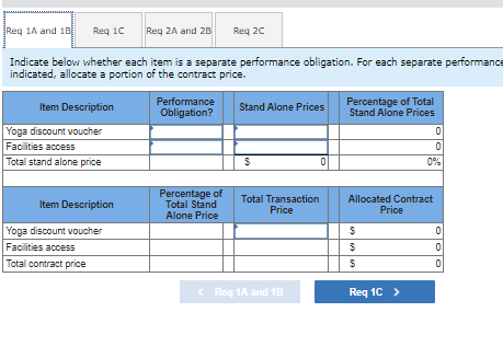 Reu and Indi ate and 2 each is ch iGited, pri De