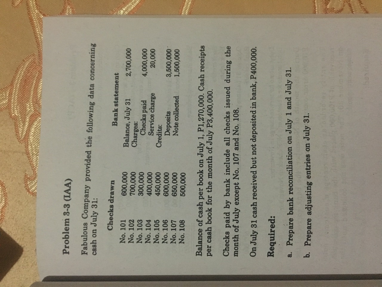prepared the following bank reconciliation on October 31: Cash in ban Cash