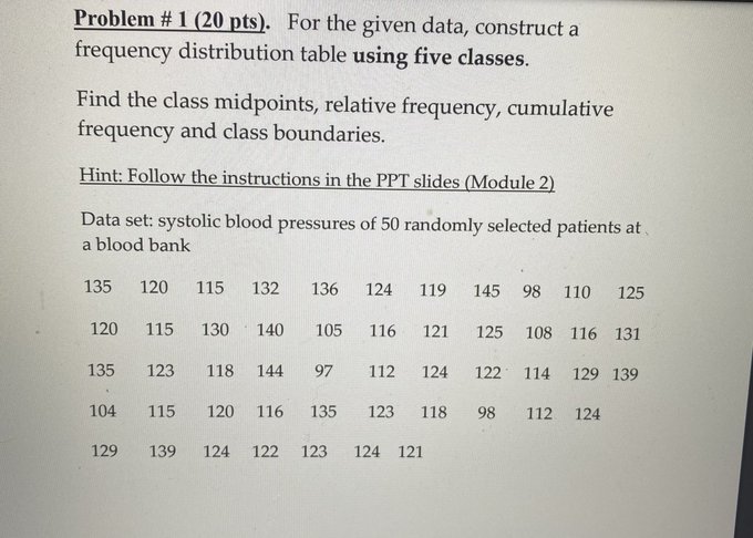  Problem # 1 (20 pts). For the given data, construct a