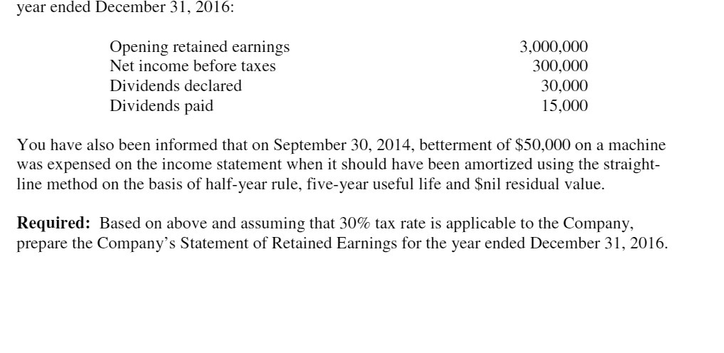  year ended December 31, 2016: Opening retained earnings 3,000,000 Net income