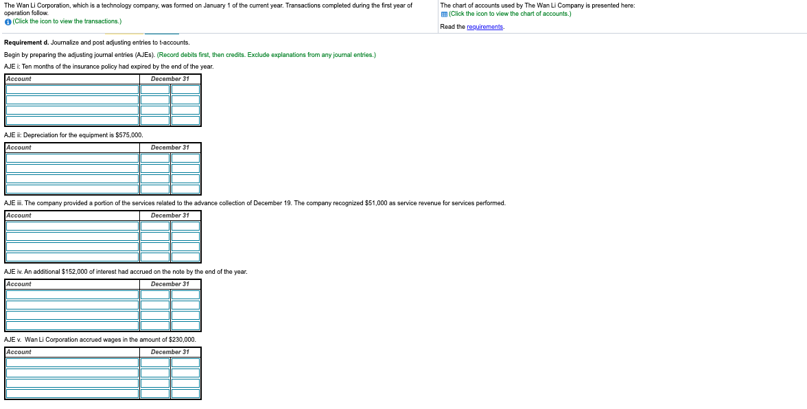 I need help preparing these 5 entries The Wan Li Corporation, which