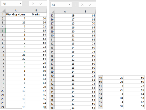 Q4)The lecturer uses a regression analysis to further evaluate the linear relationship
