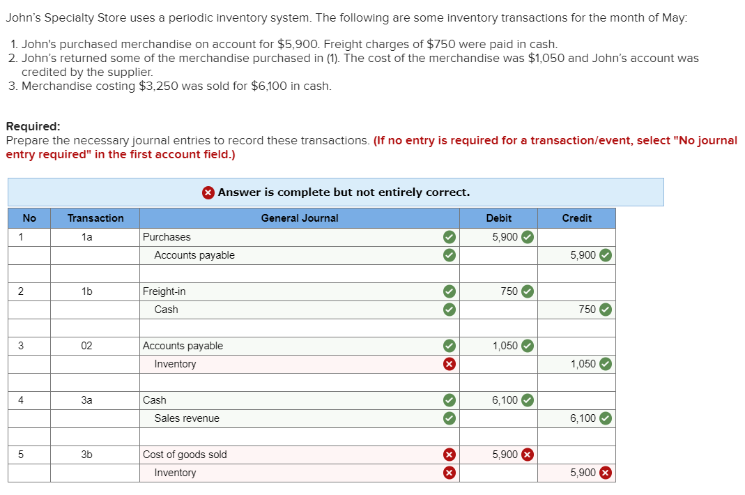 Accounting - Please correct this journal entry: John's Specialty Store uses a