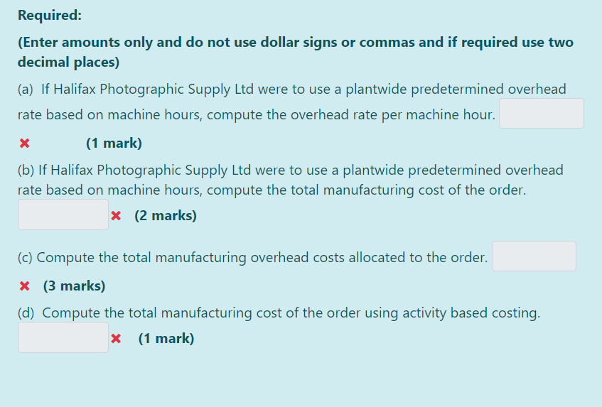 accountant for Halifax Photographic Supply Lid has estimated the following activity cost