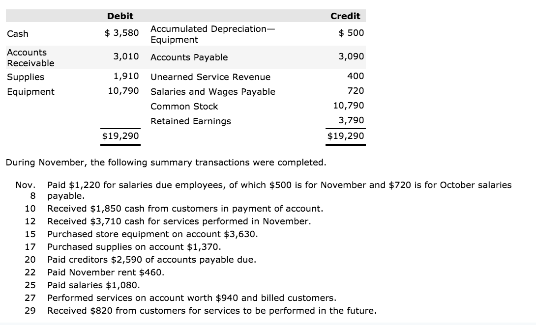 For part a, how does one determine $60,300? It says " in