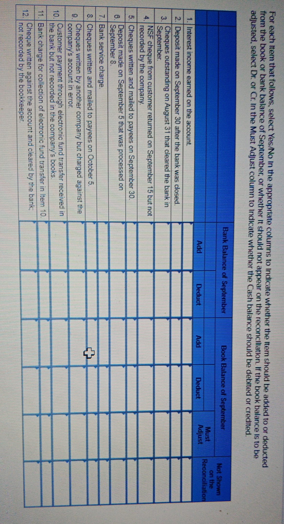 pLease solve it For each item that follows, select Yes/No In the