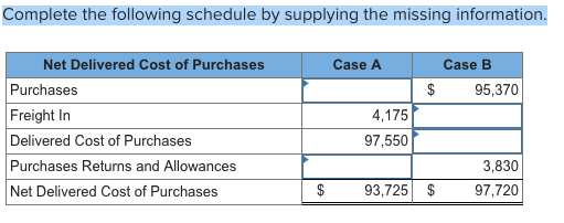 How do I do this? I have been trying to do it