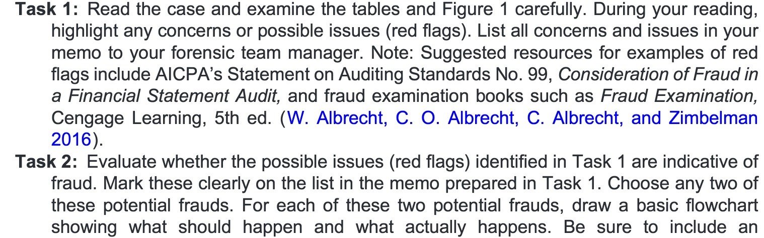Task 1: Read the case and examine the tables and Figure