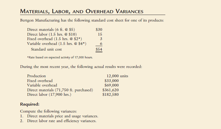 following standard cost sheet for one of its products: Direct materials (2