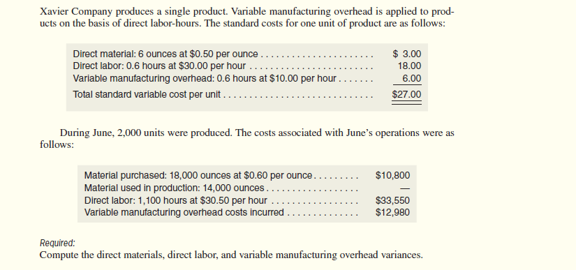 ft. @ $5) $ 10 Direct labor (0.5 hr. @ $10) 5
