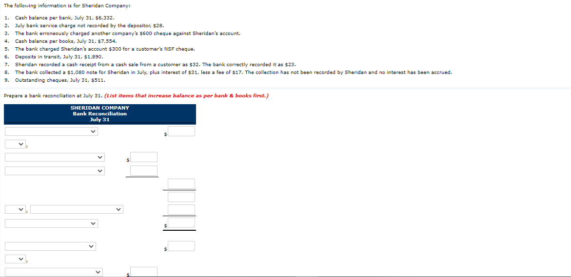 28, there were $4 cash and the following petty cash receipts in