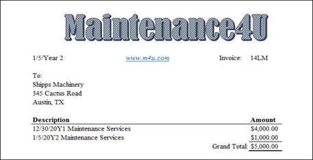 To check the completeness assertion for Accounts Payable, the auditor selected six