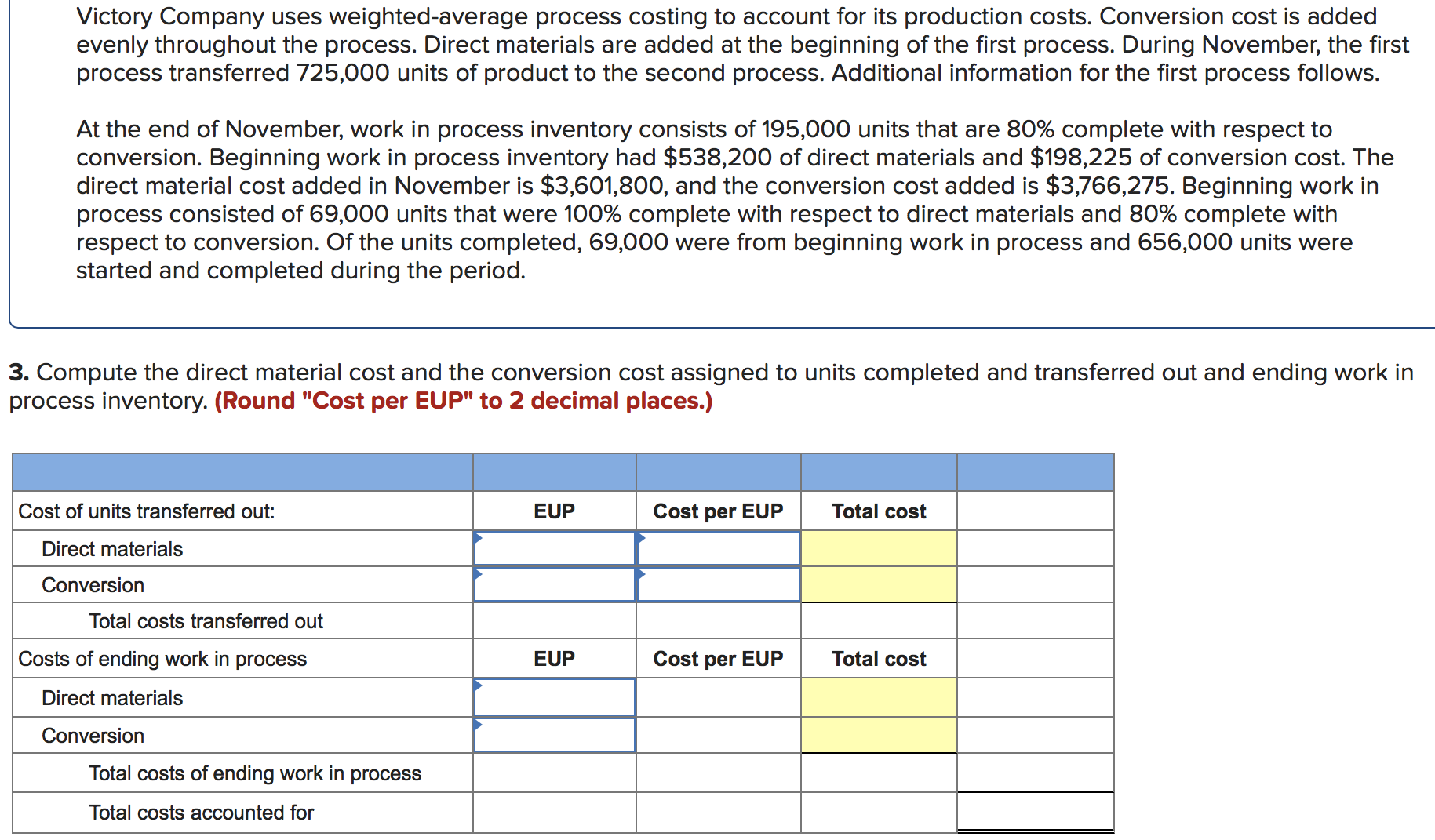 why is my sample question incorrect? Victory Company uses weightedaverage process costing