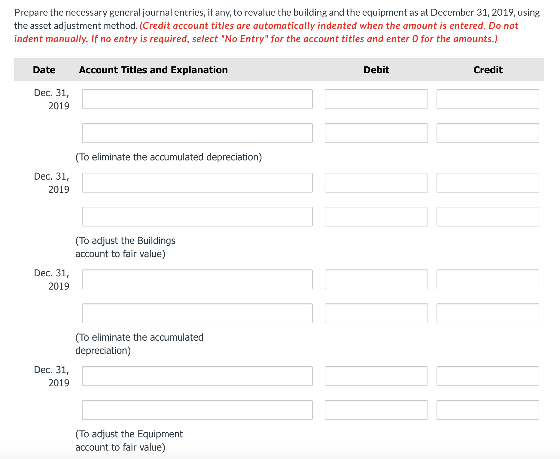 Ltd. on December 31, 2019, showed the following property, plant, and equipment