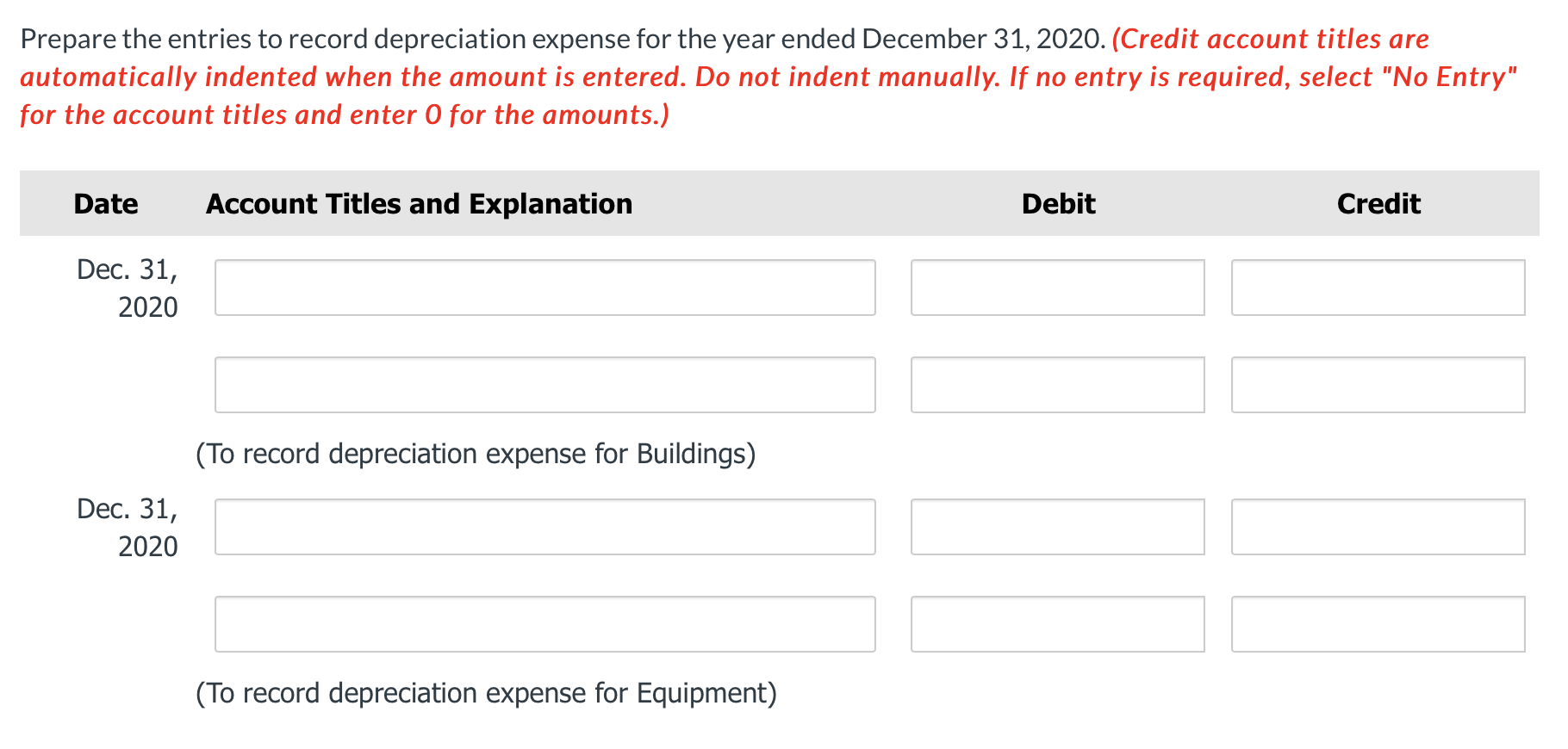 assets accounted for under the cost model (accumulated depreciation includes depreciation for