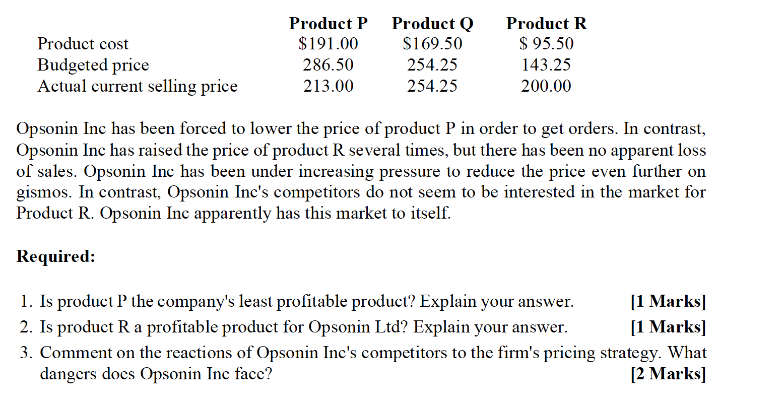 last 2 questions. Opsonin Inc manufactures three products for the pharmaceuticals industry: