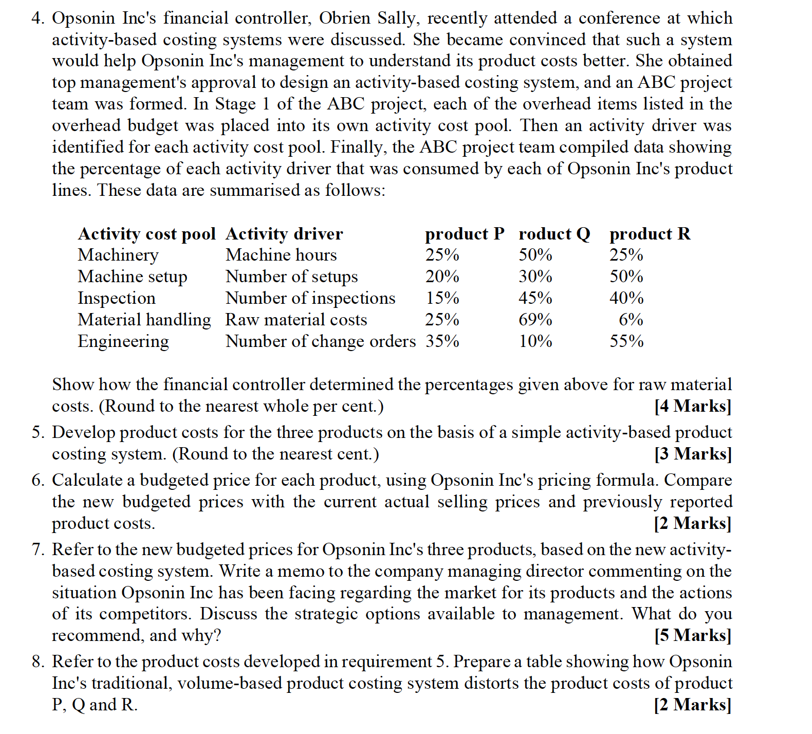 a product P : annual sales, 8000 units. a product Q :