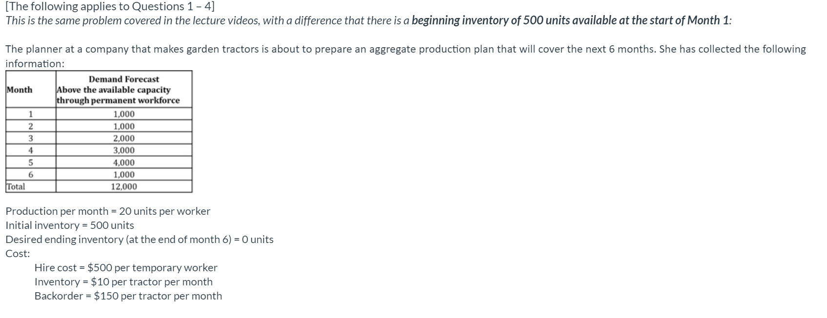 200 50 Temp. Workers hired 25 25 50 75 0 0 Temp.