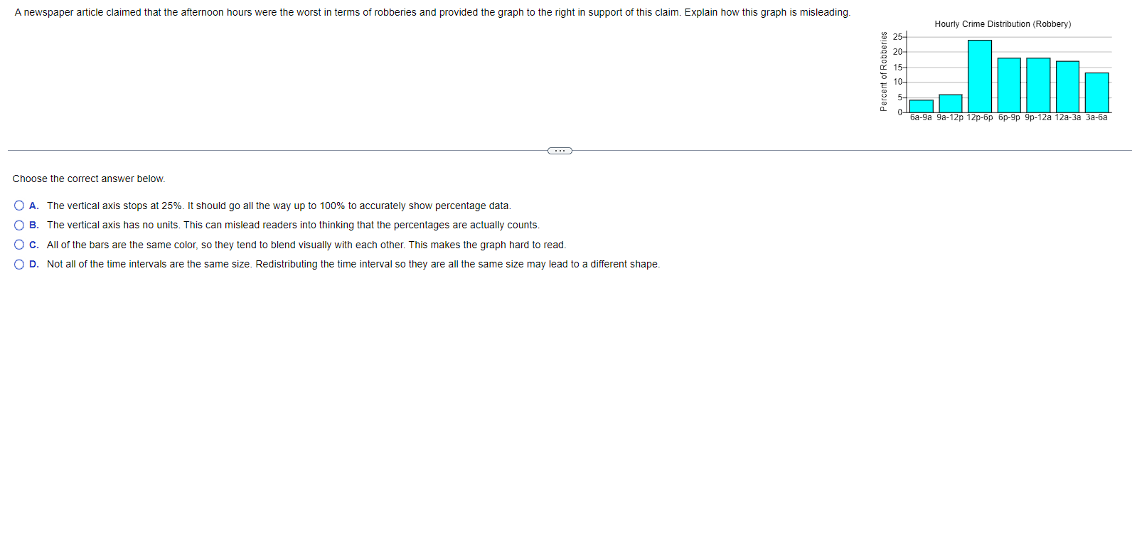 I need some help with these. A newspaper article claimed that the