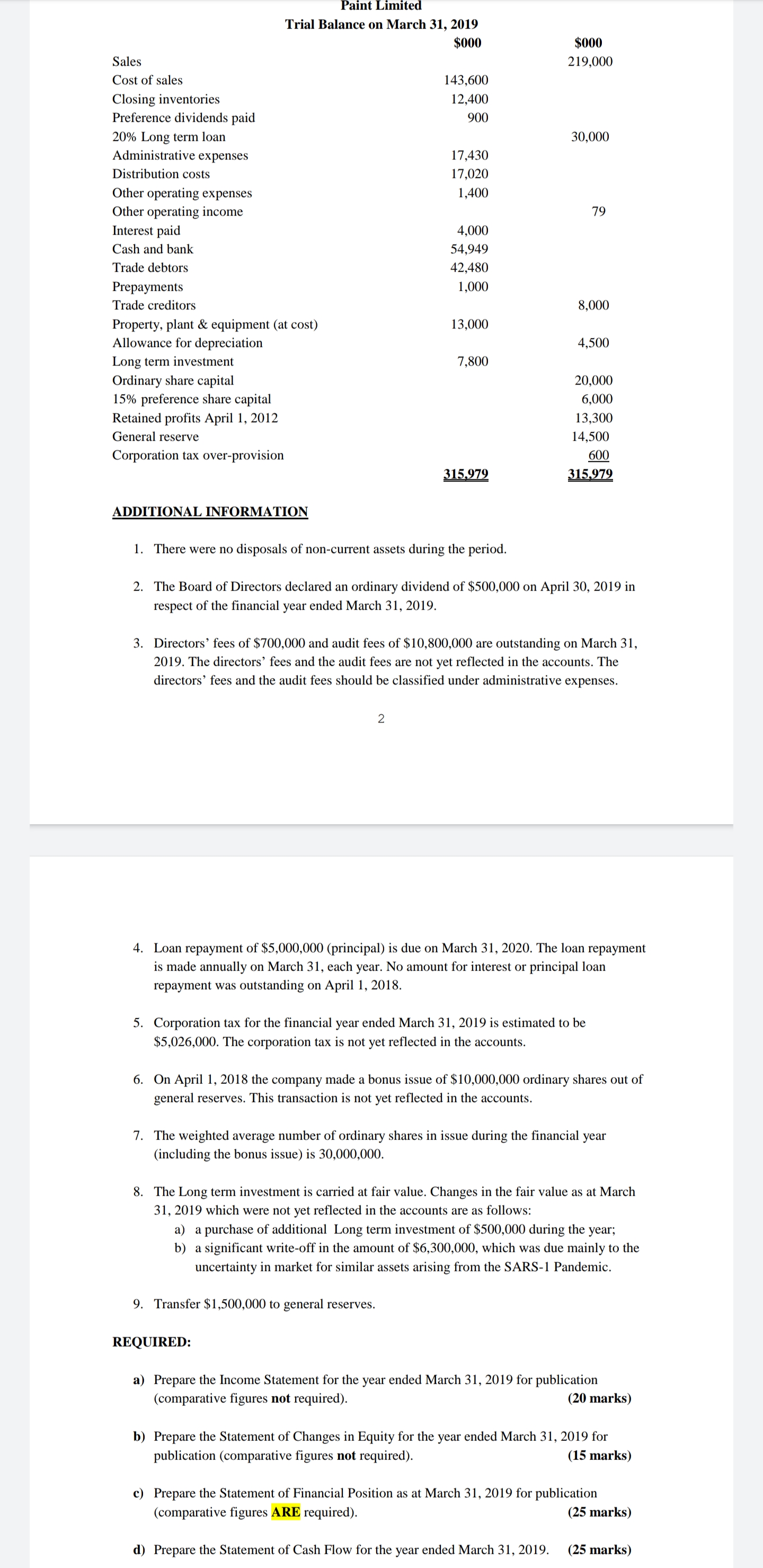 Course : Intermediate Accounting. Can u please answer the questions below Paint