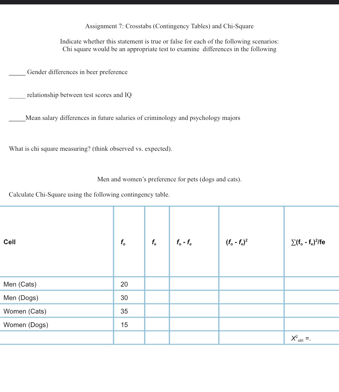 Assignment 7: Crosstabs (Contingency Tables) and Chi-Square Indicate whether this statement