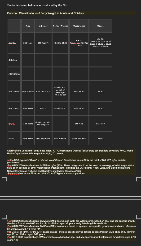 the impact on economic growth based on consumers\" lifestyles. There has been