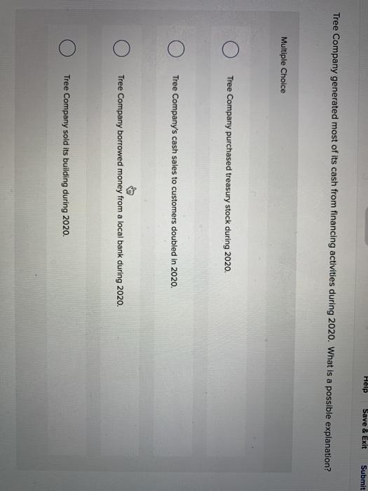 Help Save & Exit Submit Tree Company generated most of its cash