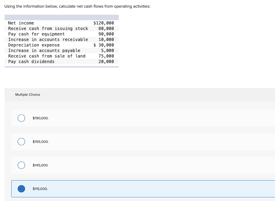 Using the information below, calculate net cash flows from operating activities: Net